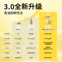 绝魅乳化鱼油乳化杯猫咪鱼油美毛护肤宠物鱼油猫用鱼油猫条防掉毛