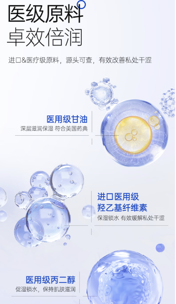 杰士邦 医用人体润滑液 50g