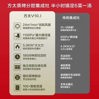  FOTILE/方太 蒸烤独立 蒸烤集成灶  天然气