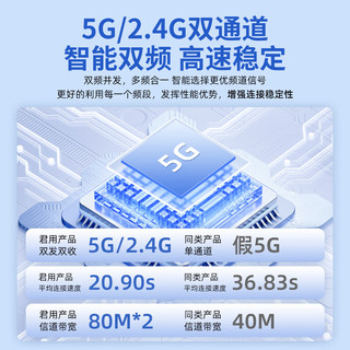 君用华为hicar沃尔沃保时捷奥迪奔驰智能导航盒子 U3【直插款】
