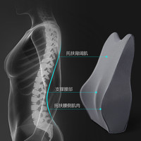 8H汽车腰靠车载腰垫护腰记忆棉靠垫主驾驶车座腰托su7雷克萨斯腰靠