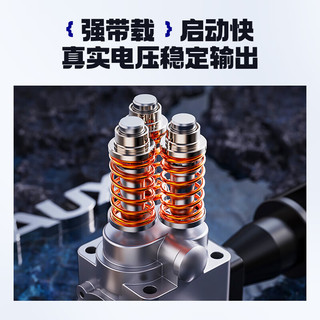 梦多福 MODOFO车载逆变器48V60V转220V大功率货车电源转换器三轮车摆摊纯正弦波