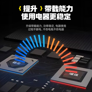 梦多福 MODOFO车载逆变器48V60V转220V大功率货车电源转换器三轮车摆摊纯正弦波