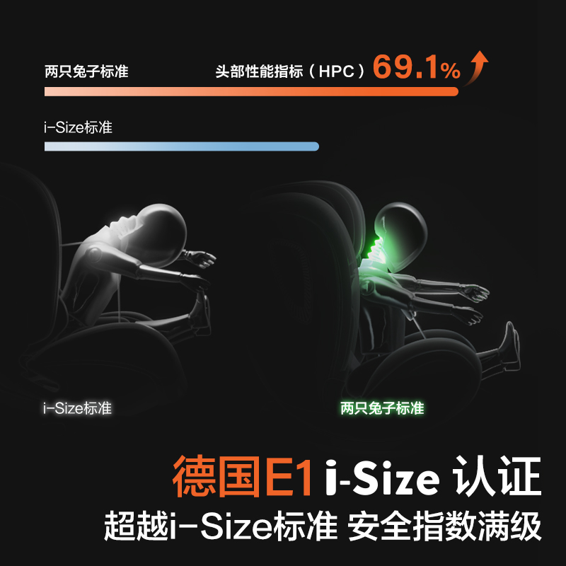 求知Pro 极空黑