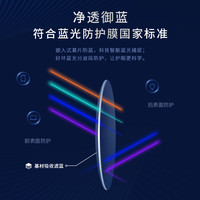 镜宴近视眼镜框架男女配依视路镜片钻晶X4膜岩1.60/1.67现片2片 配依视路钻晶【膜御】1.60现片【防蓝清透】原厂加工