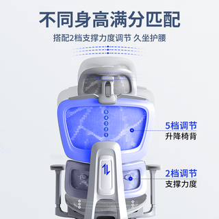  南皇 人体工学 电竞椅 四级杆 尼脚  镂空太空灰-尼脚-四级气杆 转椅