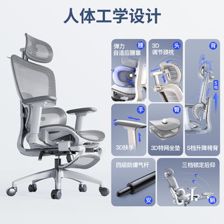  南皇 人体工学 电竞椅 四级杆 尼脚  镂空太空灰-尼脚-四级气杆 转椅