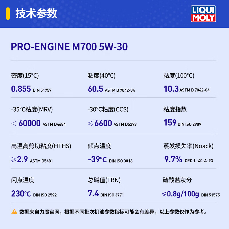 力魔（LIQUI MOLY）德国原装进口 PRO-ENGINE专业