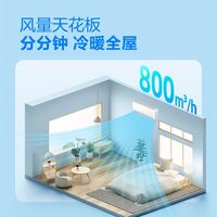 海信科龙空调静省电大1.5匹新一级省电大风量变频低音挂机