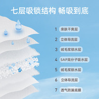 德佑产褥垫产妇护理垫夏季大号入院产后一次性床垫隔尿垫 10片*2包