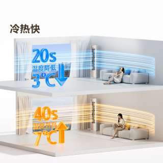 海信 大薄荷智省电ultra易省电E370Pro 大3匹 AI省电速冷热新一级能效立式空调