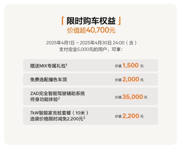 极氪MIX 4月购车限购享多重权益!限时购车权益 价值超40,700元
