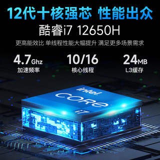  SINOPEC/长城润滑油 12代i7 12650H 32G+1T高配款 台式电脑迷你主机  集成显卡 i7-12650H 1TB SSD 32GB