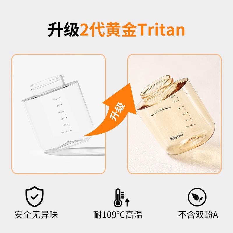 迪迪尼卡儿童水杯1-2-3岁幼儿园外出防摔吸管学饮杯宝宝直饮杯