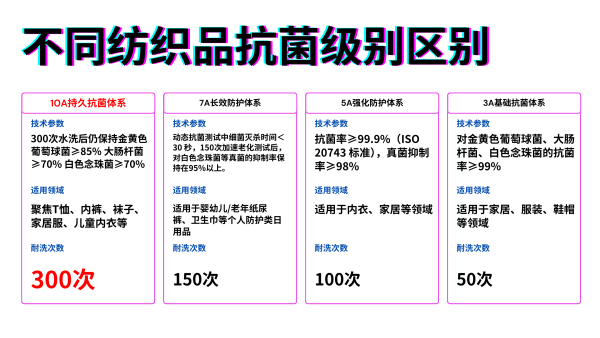夏日舒适穿搭,京东京造由内到外的品质服饰之选