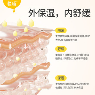 悦哺宝宝护臀膏 婴儿屁屁乐膏蛋黄油配方新生幼儿护臀霜舒缓红pp 【商超同款】护臀霜 30g