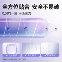 JIUUY/姬欲 001 超薄 套 001