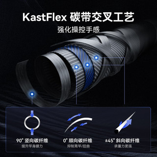 kastking卡斯丁斯巴达3路亚竿远投竿翘嘴鲈鳜马口竿打黑鱼雷强竿fuji导环