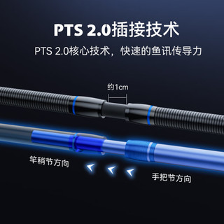 kastking卡斯丁斯巴达3路亚竿远投竿翘嘴鲈鳜马口竿打黑鱼雷强竿fuji导环