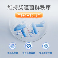 惠伦宝布拉氏酵母益生菌猫咪 成幼猫腹泻便秘调理肠胃宝