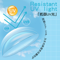 【配摘戴器】海昌隐形眼镜半年抛优氧水凝胶透氧非美瞳u先 175