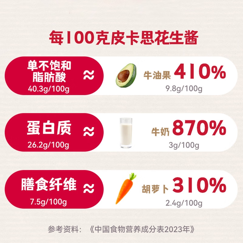 Pics皮卡思新西兰无添加盐顺滑花生酱便携拌抹面包