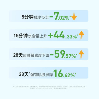 膜法世家鱼腥草冰润舒缓精华喷雾 补水保湿温和舒缓改善泛红敏感 两瓶 300ml