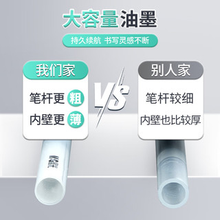 晨光黑色0.5mm按动中性笔替芯 速干ST双珠头学科刷题大容量笔芯 考试替芯 20支/盒 2645 20支黑色盒装-ST双珠头