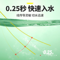 川泽线组钓鱼线套装鱼线无结主线成品尼龙线组强拉力鱼线