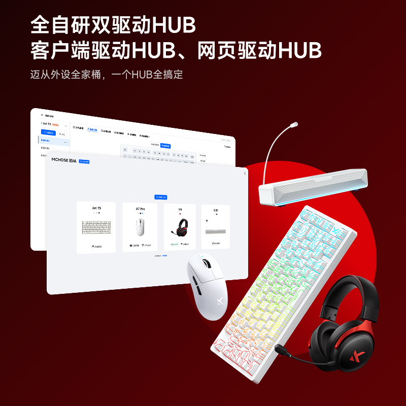 白
