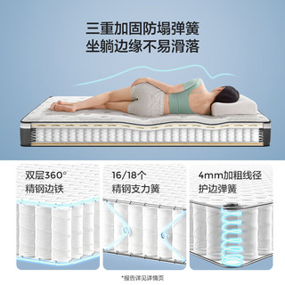  LINSY/林氏家居 防螨面料 床垫