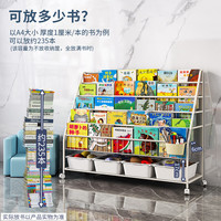 SOFS儿童书架落地绘本架宝宝铁艺小书柜简易书报杂志架书本展示置物架玩具收纳架 XXL码(5+1层)4盒 有轮子
