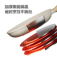 京东京造LJ2634煎锅24cm(单位：套）