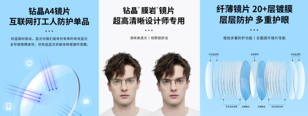 京东眼镜节倒计时❗️清晰视界,一步到位❗️