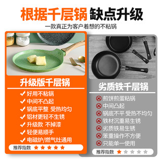 MSMK千层煎锅平底锅不粘锅家用麦饭石锅八寸烘焙班戟烙饼煎盘 【灰色】20.5cm/8英寸