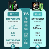 桑巴路亚桑巴二2代pe线路亚主线8微物超顺滑远投打黑大力马鱼线 桑巴二代 100米 0.6号
