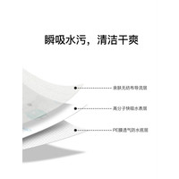 可淘气一次性围兜宝宝饭兜婴儿免洗口水巾儿童吃饭便携防水围嘴 加厚20片(每片独立装)小汽车