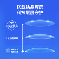 essilor/依视路 全视线变色 近视眼镜片 多焦点镜片,非球面镜片,变色,抗紫外线,抗辐射 400度 - 650度 1.67折射率