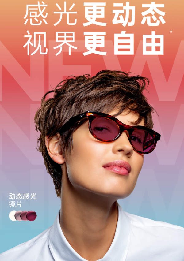 好价猜猜乐:猜价赢新品依视路,敢来试试你的 “价格直觉” 吗?