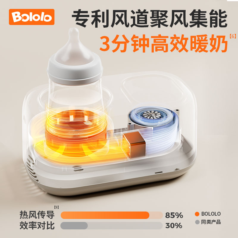 Bololo波咯咯恒温摇奶器温奶二合一婴儿全自动电动奶粉搅拌器保暖奶 【升级款】无水暖奶/摇奶/保温/母乳解冻