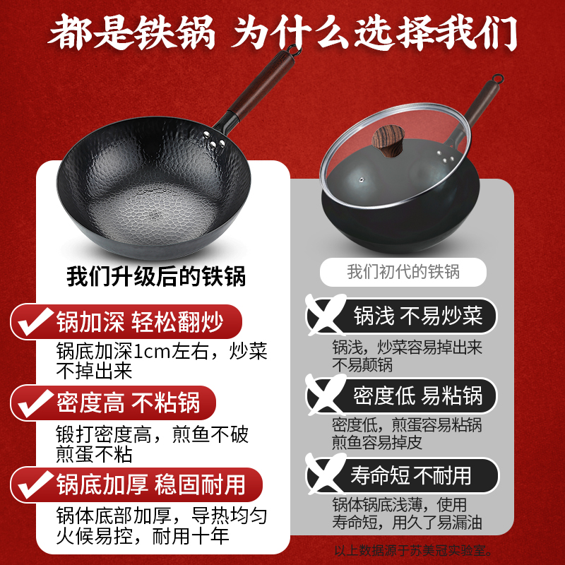 30CM锤纹铁锅平底+盖子铲子（已开锅）