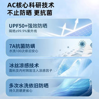 防晒口罩女防紫外线高颜值2025护眼角骑行遮阳面罩冰丝夏KS型 【换洗两件装】柚桃粉+柚桃粉