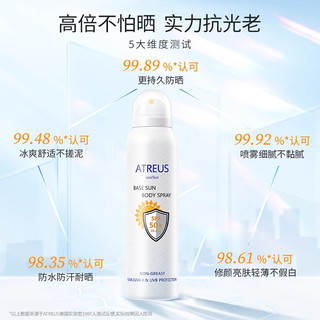 ATREUS 泰国奶香防晒喷雾 150ml