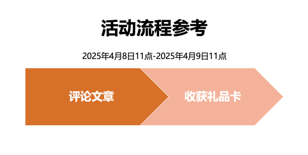 P20 Plus 自清洁扫拖机器人,国民性价比机皇