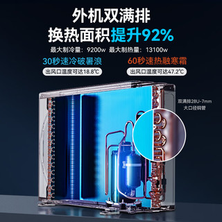 长虹（CHANGHONG）大3匹新一级超省电熊猫懒Ultra 家电 变频冷暖立式空调柜机KFR-72LW/ZDXSW1+RS 大3匹 一级能效 熊猫懒Ultra语音版