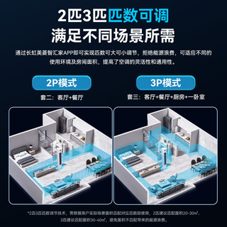 长虹（CHANGHONG）大3匹新一级超省电熊猫懒Ultra 家电 变频冷暖立式空调柜机KFR-72LW/ZDXSW1+RS 大3匹 一级能效 熊猫懒Ultra语音版