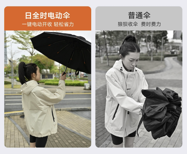 有品众筹Vol 7：日全时 众筹上新 智能三折电动伞Pro