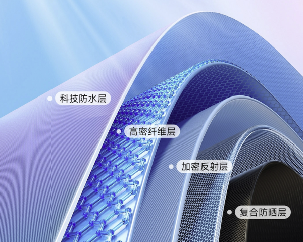 有品众筹Vol 7：日全时 众筹上新 智能三折电动伞Pro