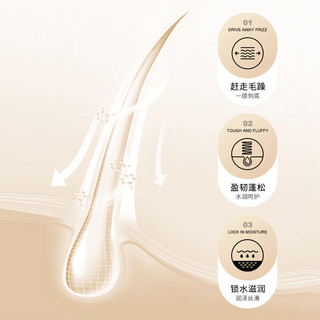 深润柔滑免蒸发膜顺滑滋润补水保湿改善毛躁护发素