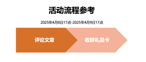 创新科技与极致清洁的完美融合 石头 新品 扫拖机器人 G30 U